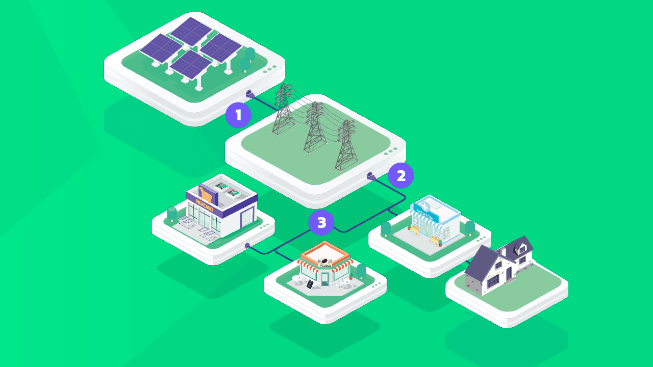 Saiba como a energia elétrica solar chega até a sua casa