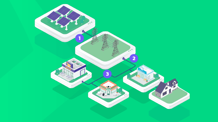Saiba como a energia elétrica solar chega até a sua casa